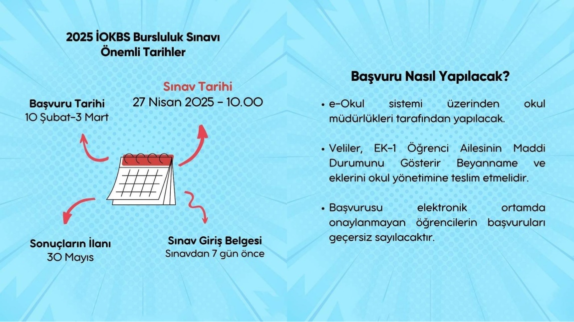 Bursluluk Sınavı